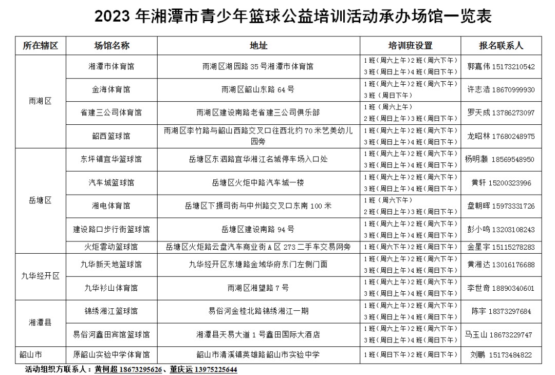 篮球一周训练计划控球后卫_2